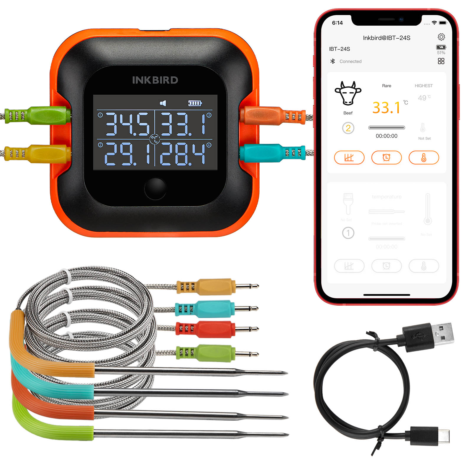 Termometr do mięsa INKBIRD Blu – Meat Thermometer Camp recenzja i cena