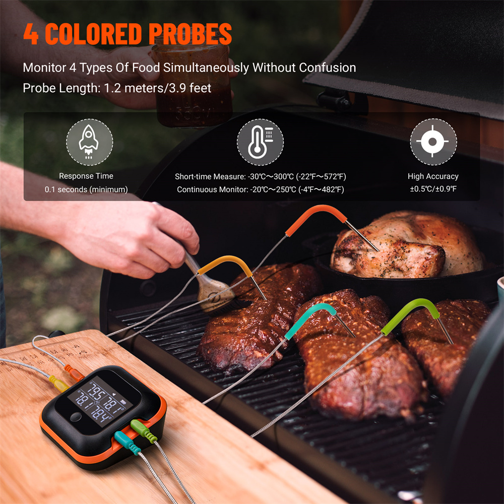 Termometr do mięsa INKBIRD Blu – Meat Thermometer Camp recenzja i cena