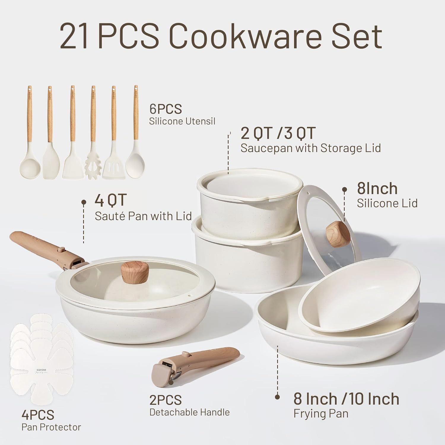 21-częściowy zestaw naczyń kuc – Camping Cooking Set Detachable Handle recenzja i cena