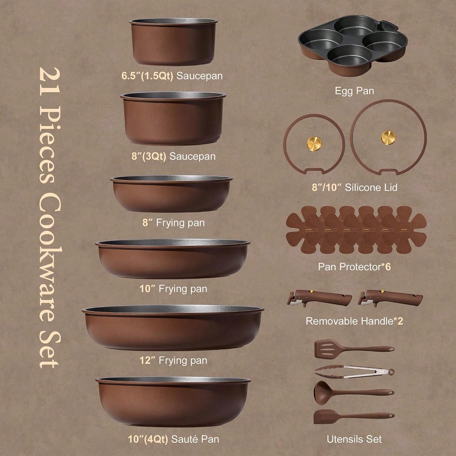CAROTE Zestaw 25 szt. garnków  – Camping Cooking Set Detachable Handle recenzja i cena